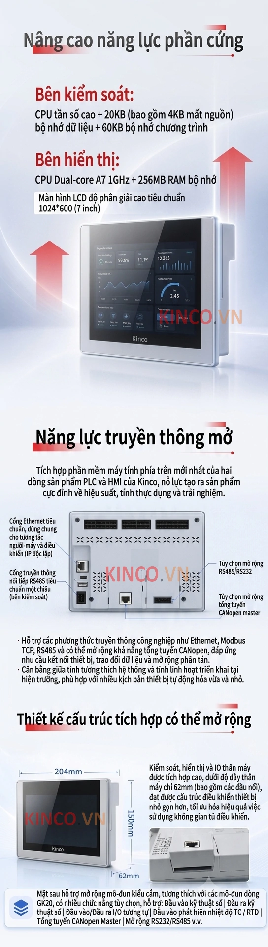 So sánh truyền thống vs GK Series